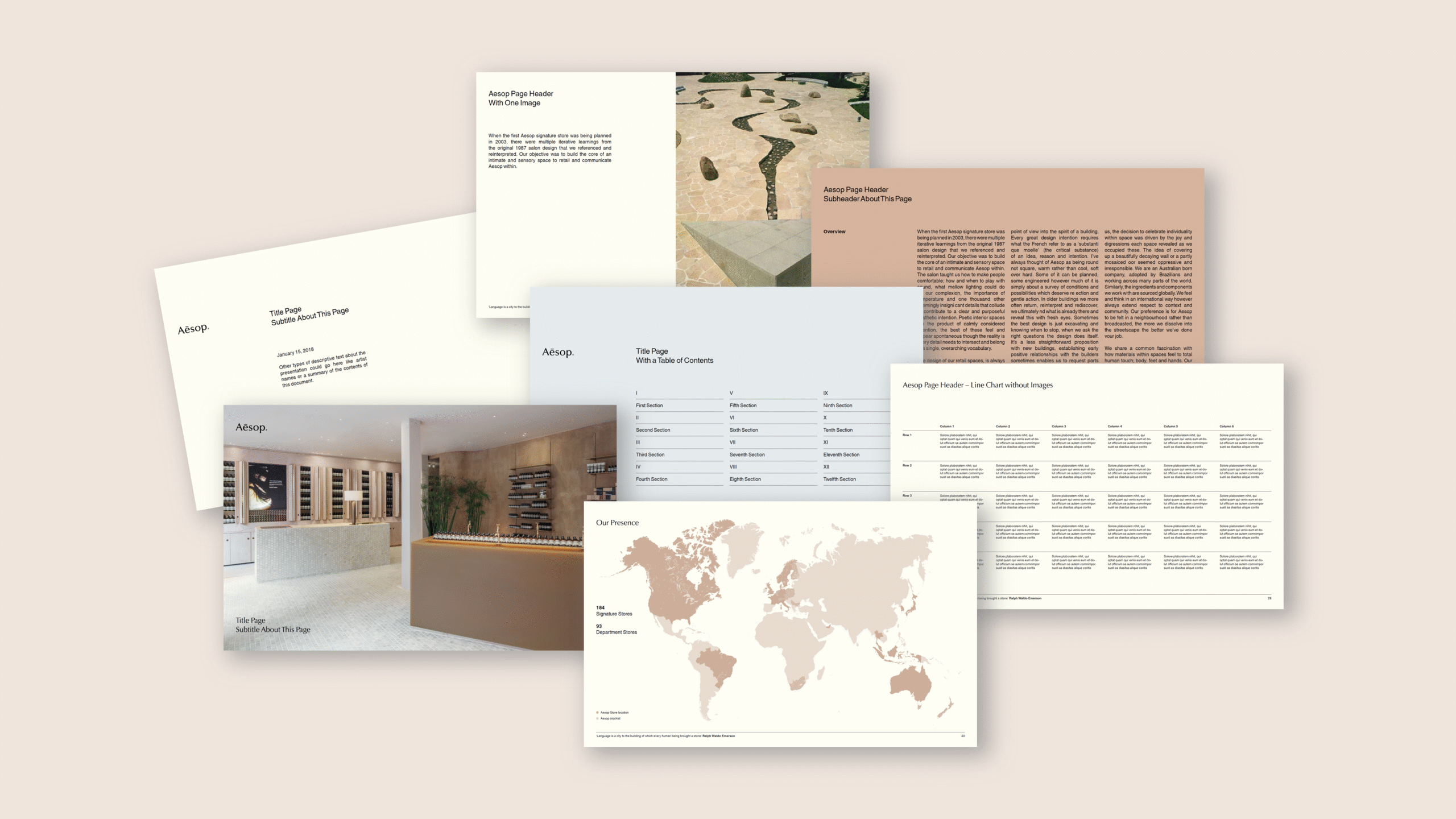 Sales presentation design and formatting for AESOP – ZOARC Creative