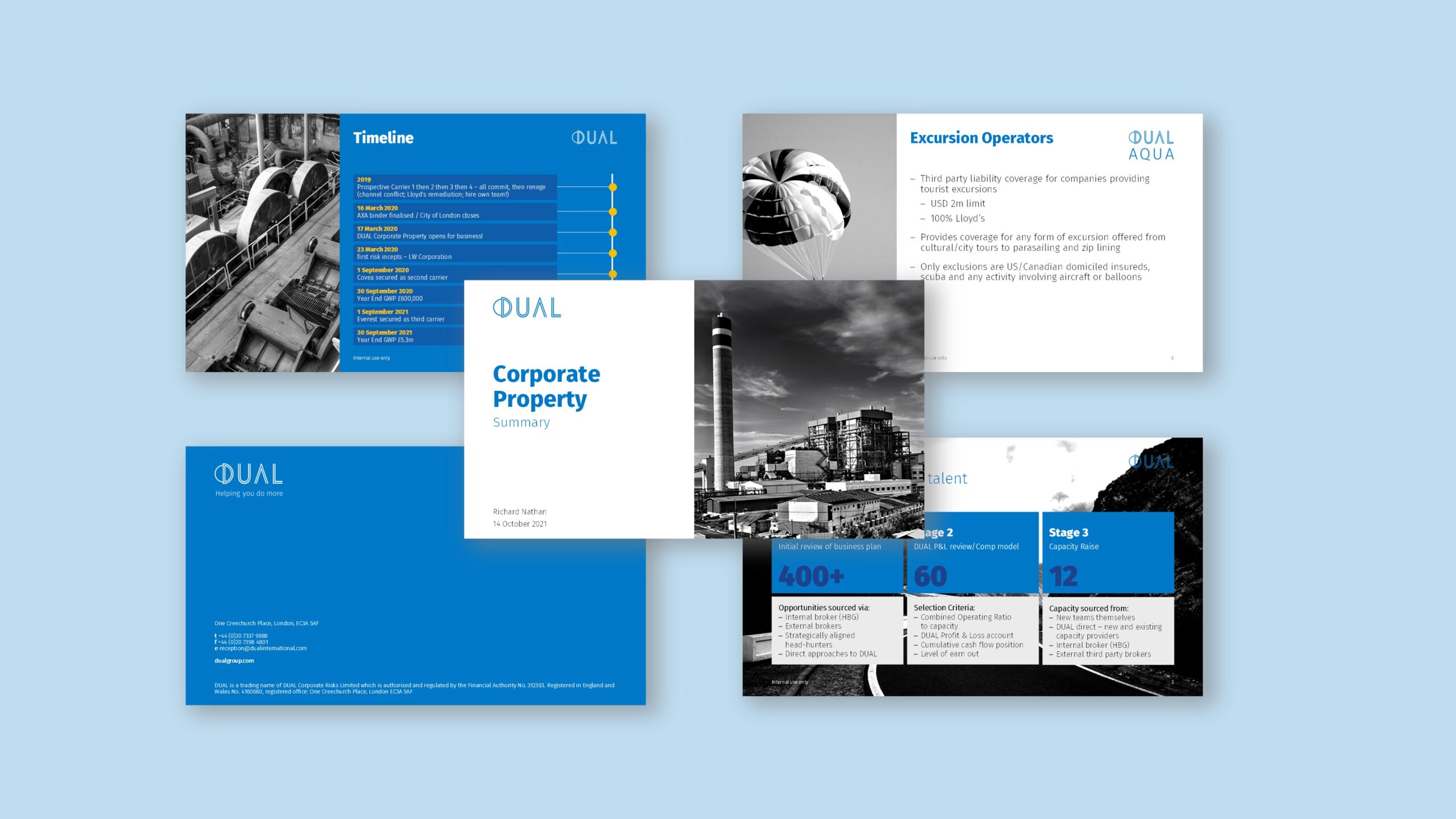 PowerPoint presentation design and formatting for DUAL – ZOARC Creative PowerPoint specialist