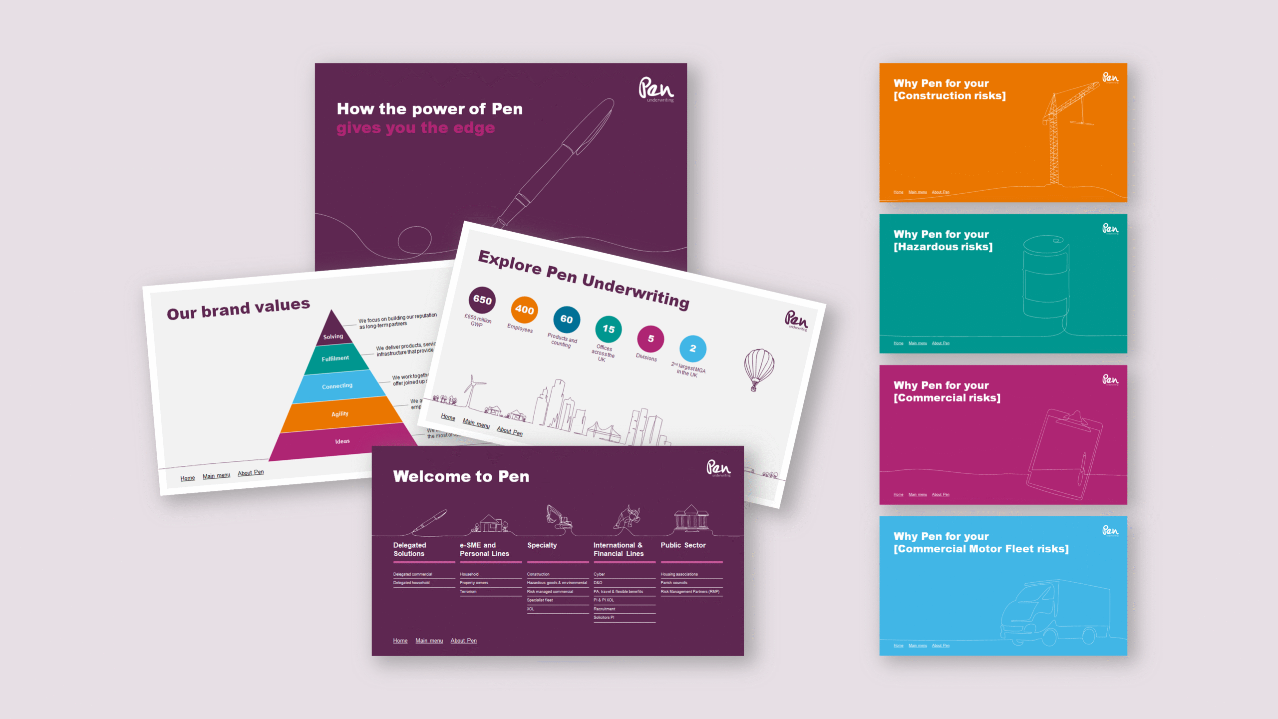 Sales presentation design and formatting for Pen Underwriting – ZOARC Creative