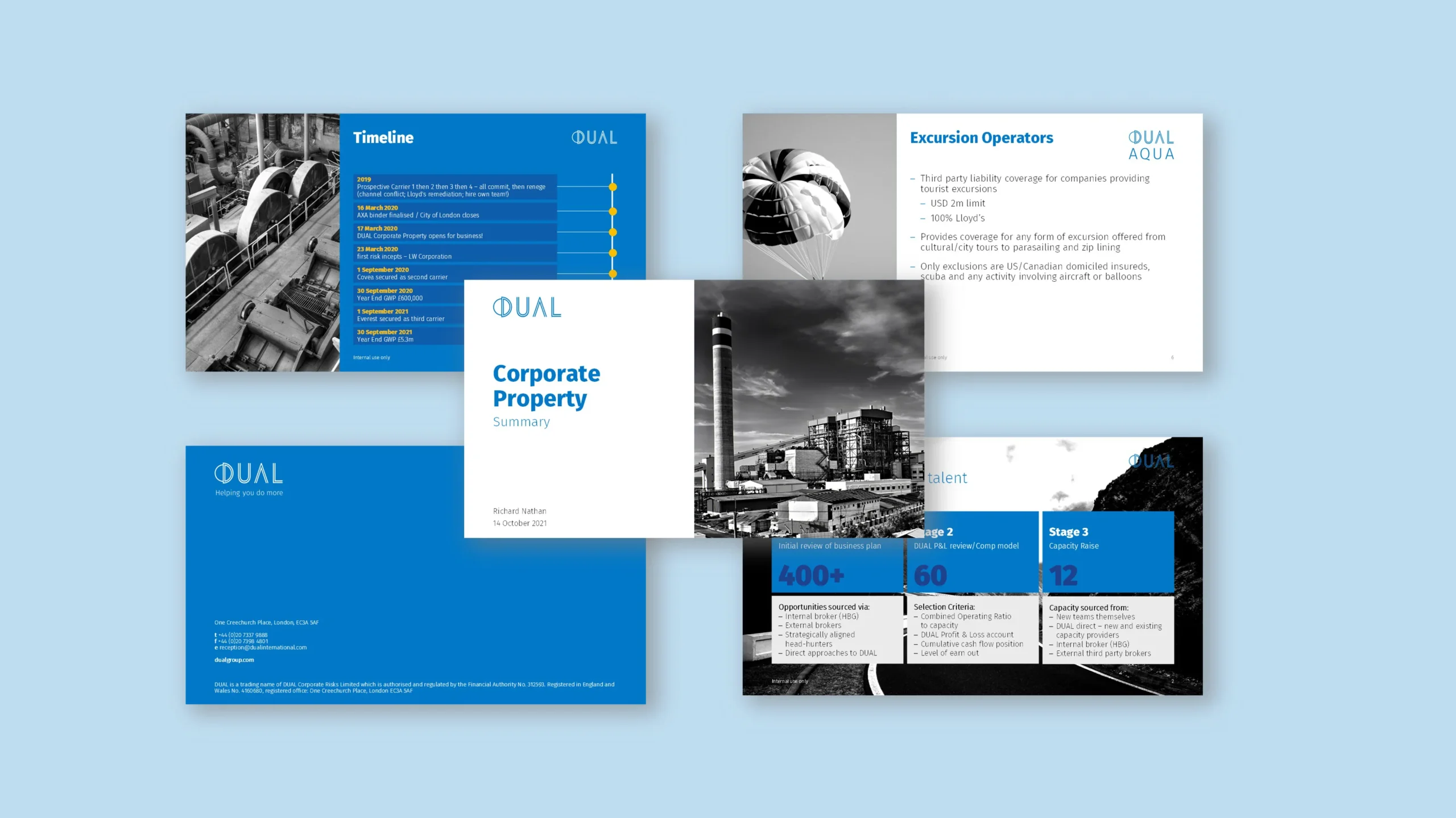 PowerPoint presentation design and formatting for DUAL – ZOARC Creative PowerPoint specialist