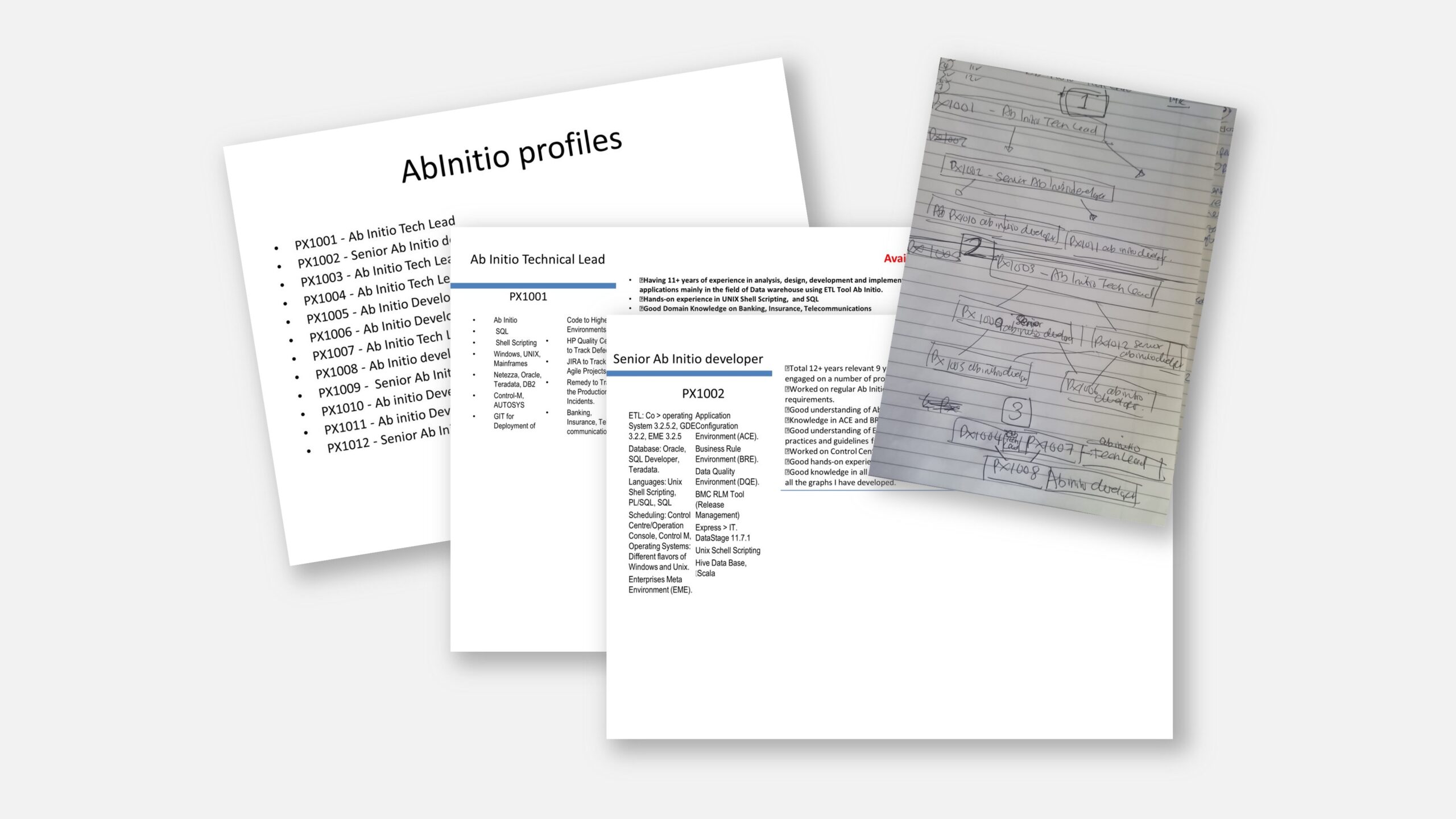 Before – Original presentation for Praxis Digital with ad-hoc fonts, colours and layouts; no slide master in place.