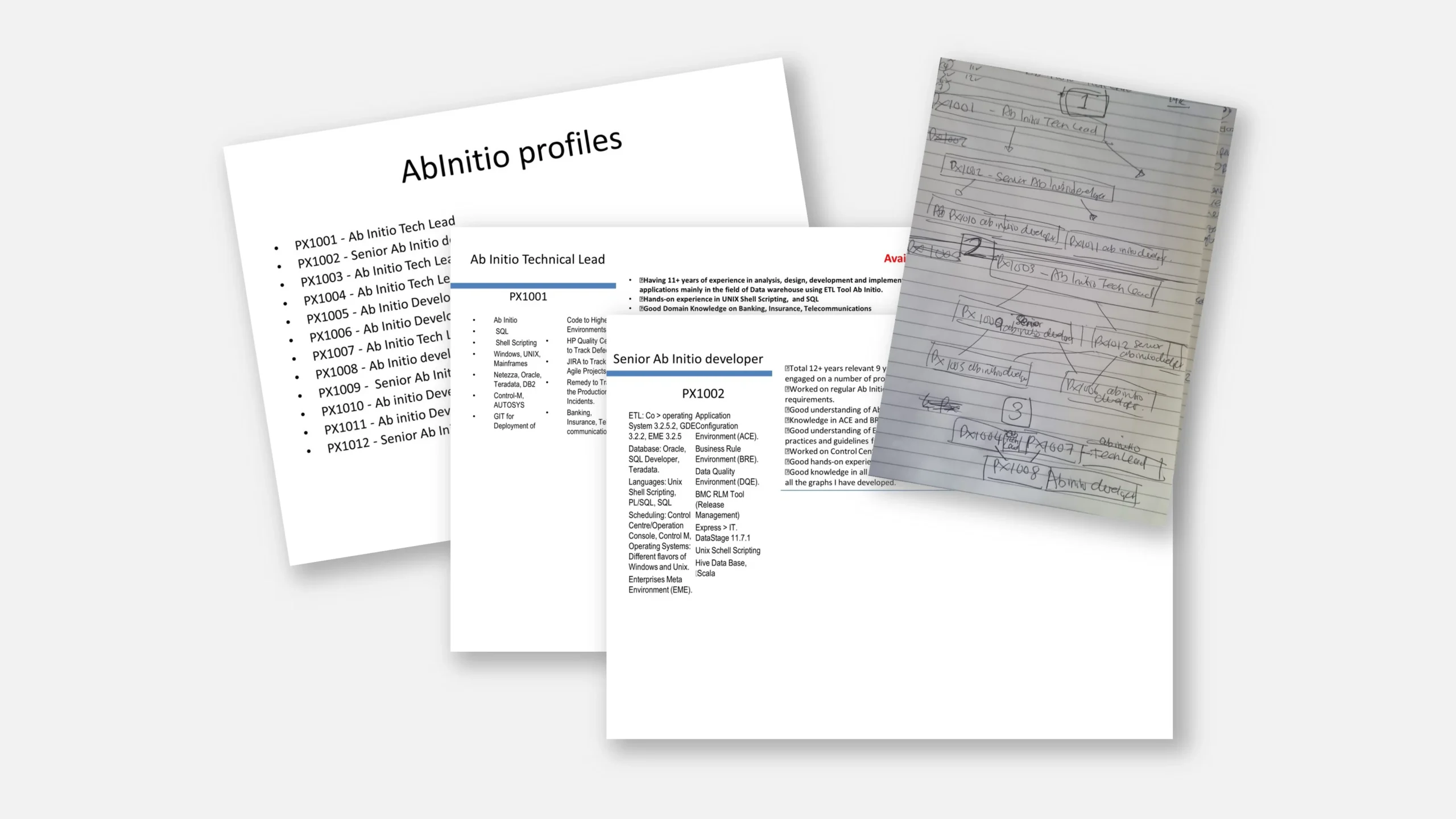 Before – Original presentation for Praxis Digital with ad-hoc fonts, colours and layouts; no slide master in place.