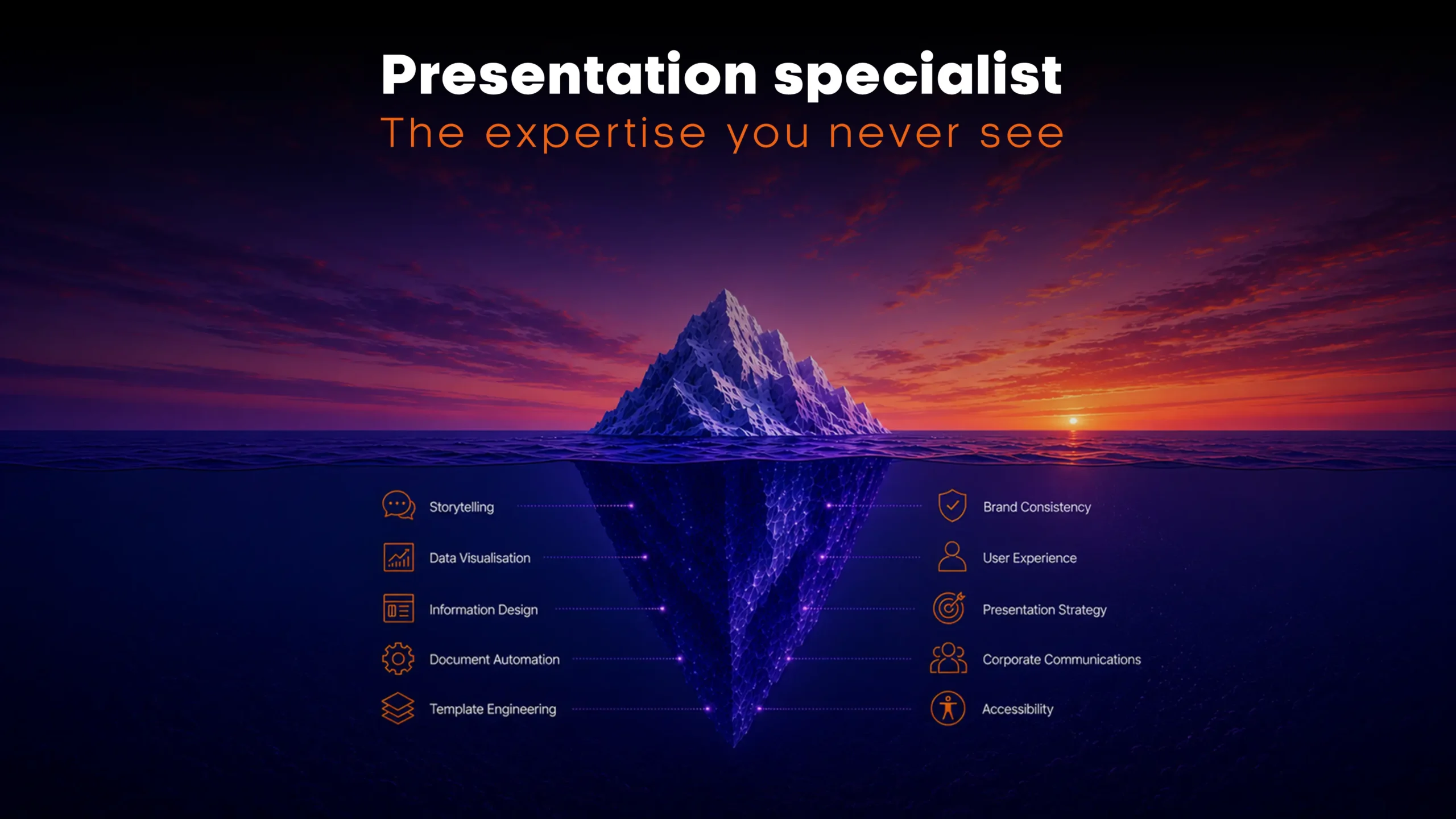 Illustration of the Presentation Iceberg showing the hidden expertise behind presentation specialists, including storytelling, PowerPoint templates, Word templates, Excel dashboards, data visualisation and Microsoft Office template development.